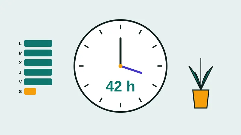 Ilustración de un reloj con la cifra 42 horas y barras que reparten la jornada semanal de lunes a sábado