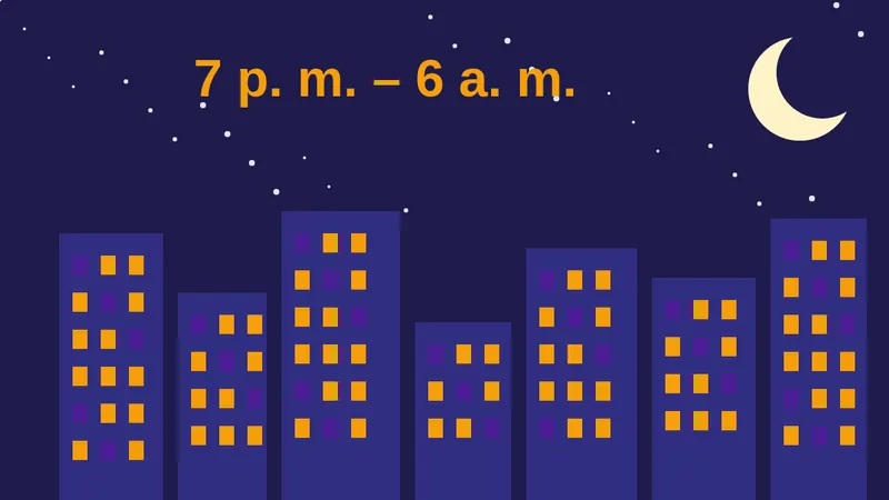 Ilustración de una ciudad de noche con ventanas iluminadas y la franja nocturna de 7 p. m. a 6 a. m.